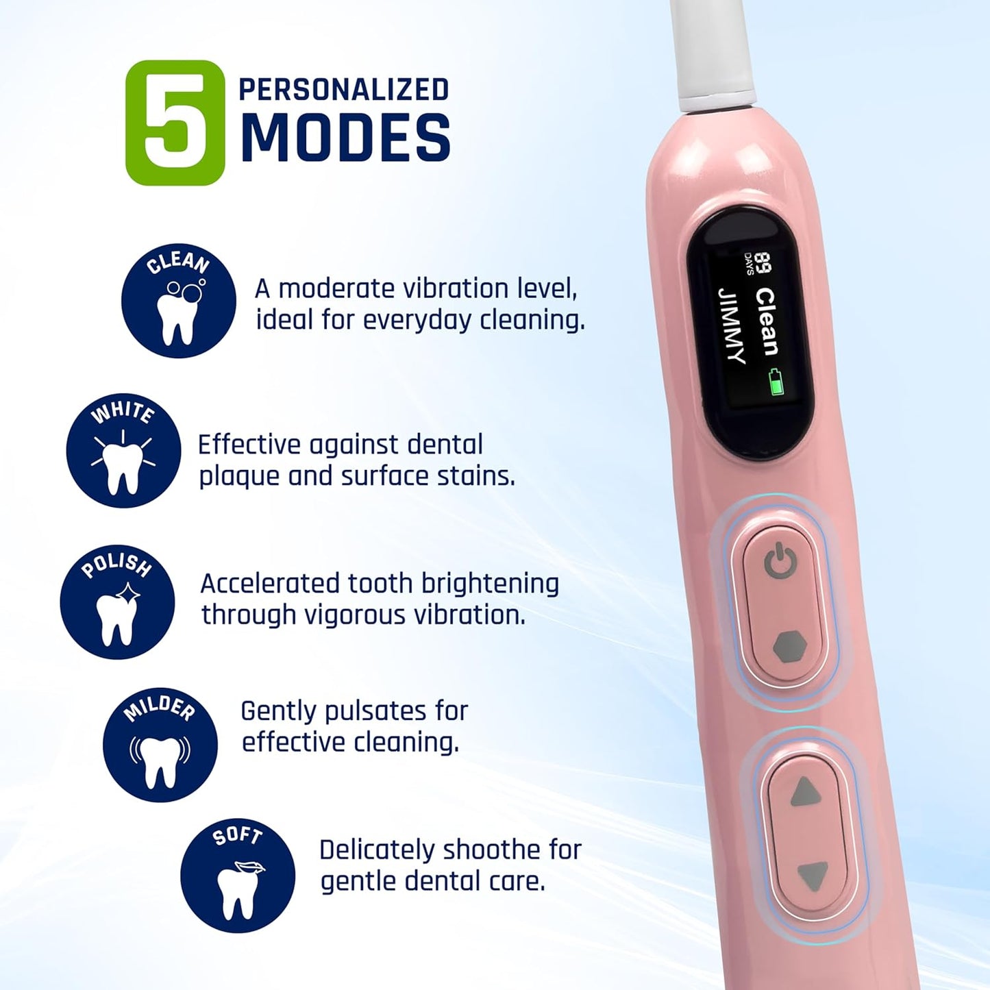 Sonic Personalized Electric Toothbrush - Lasts up to 90 days