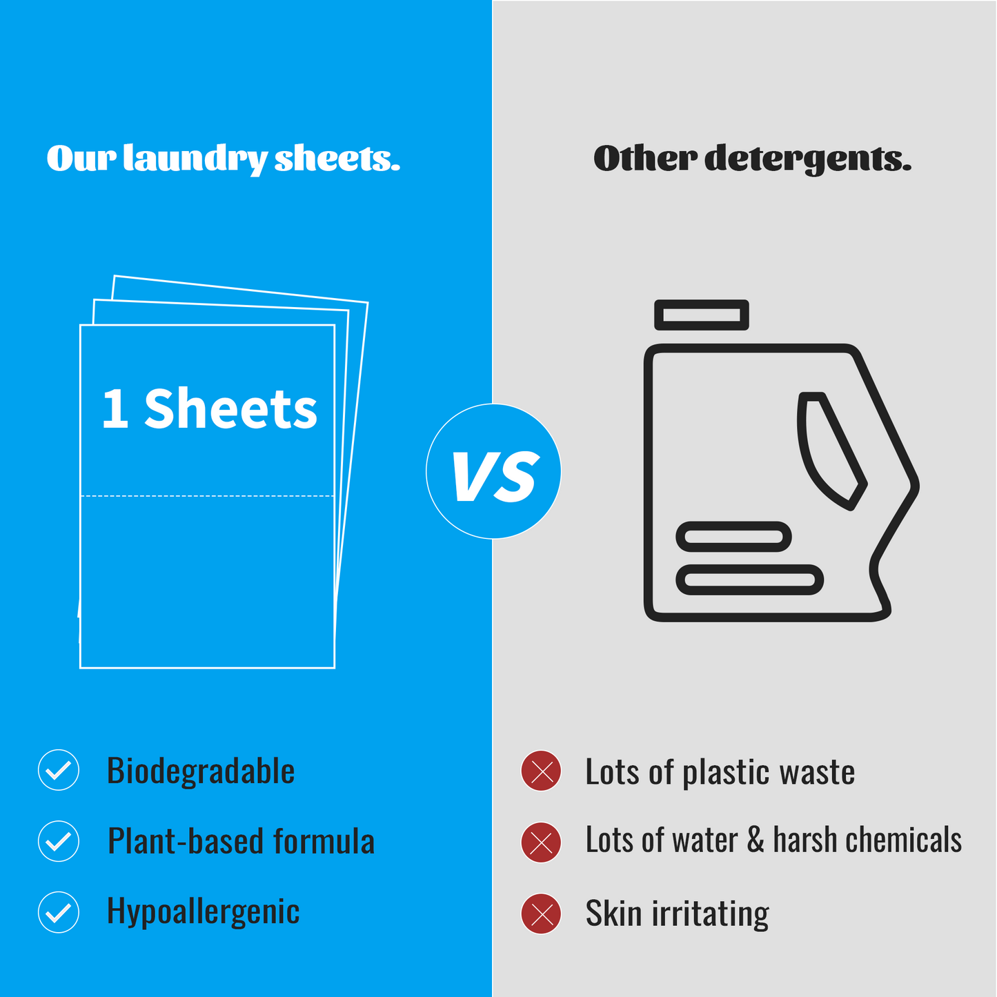 Eco Laundry Detergent Sheets – 36 Strips – Fresh Linen Scent, HE Safe