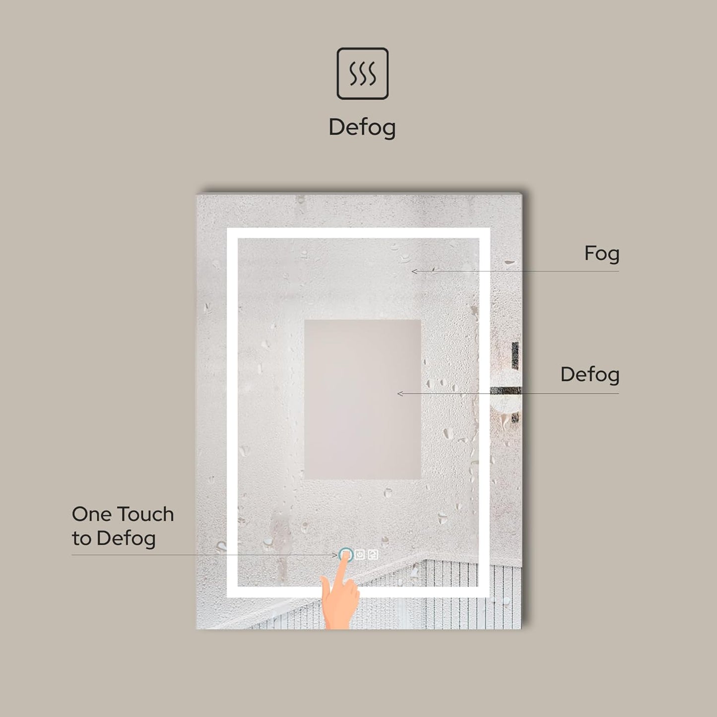 LED Medicine Cabinet with Mirror, Lights, Defogger, Clock & Outlets – Recessed or Surface Mount