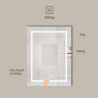 LED Medicine Cabinet with Mirror, Lights, Defogger, Clock & Outlets – Recessed or Surface Mount