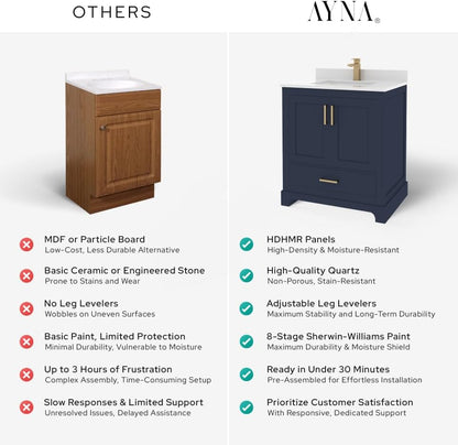 Ayna Decors Rooh 30 Inch Navy Blue Bathroom Vanity with Sink, Quartz Countertop, 2 Soft Closing Doors and 1 Full Extension Drawer, Brushed Nickel Hardware