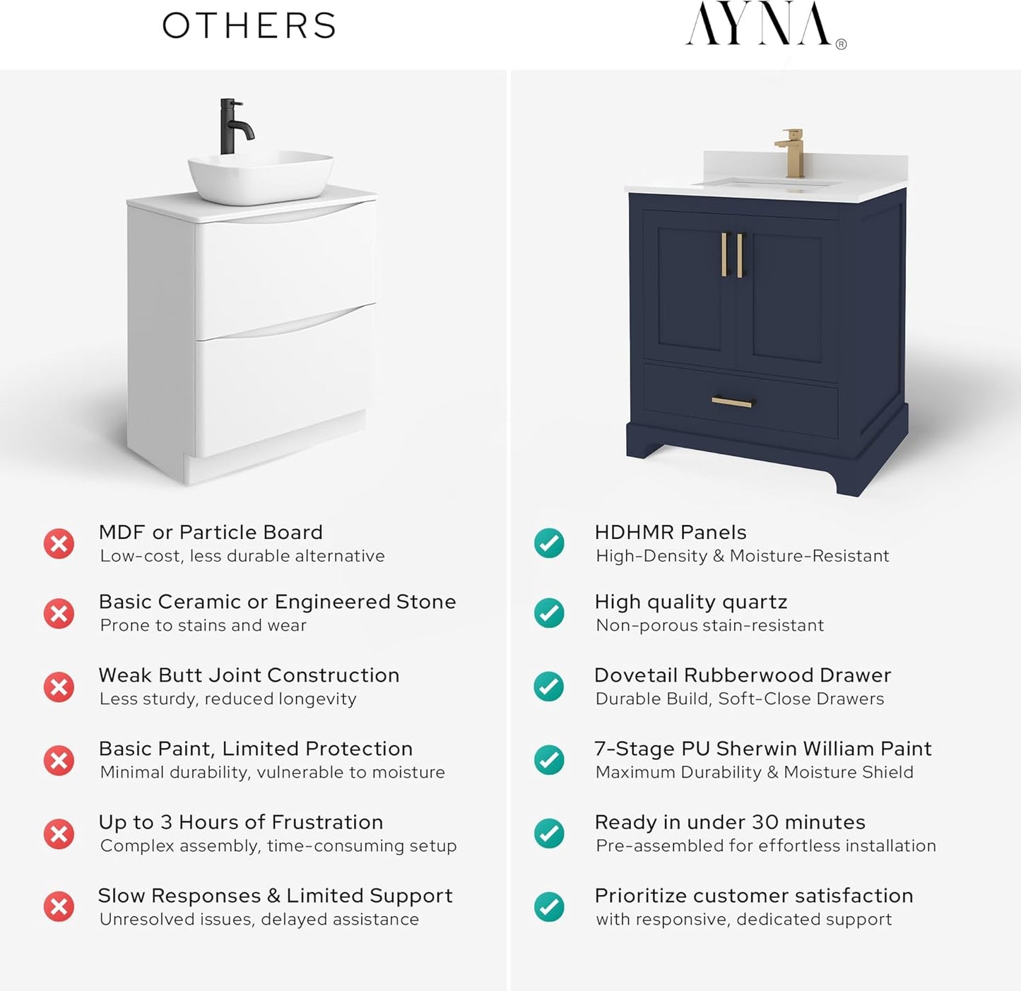 Ayna Decors Maya 60 Inch White Bathroom Vanity with Three Faucet Holes Quartz Countertop, 4 Soft Closing Doors and 5 Full Extension Drawers, Brushed Nickel Hardware