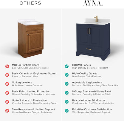 Ayna Decors Maya 30 inch Navy Blue Bathroom Vanity Set with Quartz Countertop, Soft Closing Doors and Full Extension Drawer