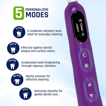 Sonic Personalized Electric Toothbrush - Lasts up to 90 days